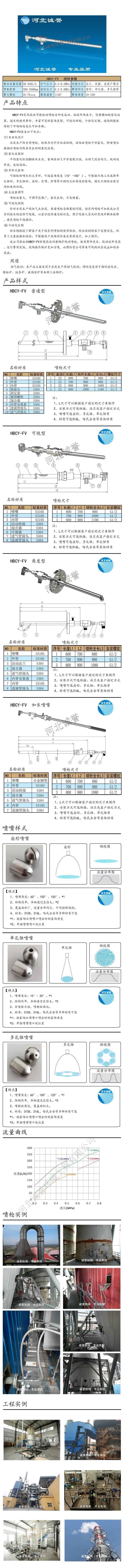 尿素噴槍、保護(hù)套、噴槍參數(shù)、材質(zhì)尺寸、流量分布圖、扇形空心錐俯視圖介紹，以及噴槍霧化視頻展示和工程案例介紹